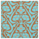 Search for copper fabric Turquoise