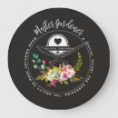 Recherche de jardinier horloges Fleurs