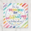 Search for special birthday messages Wishes