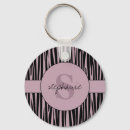 Search for zebra stripes keychains Animal skin