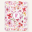 Recherche de motifs floraux carnets Monogramme