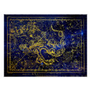 Search for draco posters Constellation