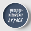 Recherche de attaque horloges Motivation
