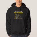 Recherche de senior hoodies Supérieur