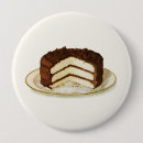 Search for layer buttons Dessert