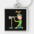 Search for bird watcher keychains Birding