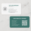 Recherche de travailleur soin domicile cartes visite Médical