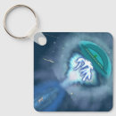 Search for abduction keychains Sci fi