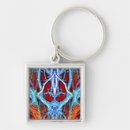 Search for spirit tree keychains Trees