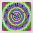 Recherche de explosion horloges Pour tous