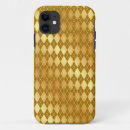 Search for argyle designs electronics Designer
