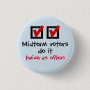 Search for midterm buttons Voting