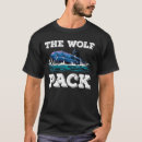 Search for kriegsmarine tshirts Wolf