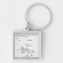 Search for archipelago keychains Island