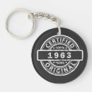 Recherche de express porteclés Vintage