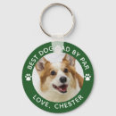 Search for par keychains Golfer