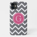 Search for template floral iphone cases Girly