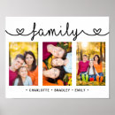 Search for family names posters Modern