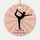Recherche de gym ornements Exercice