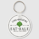 Recherche de foodie keychains Végétalien