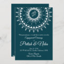 Search for rangoli invitations Hindu