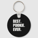 Search for viral keychains Meme
