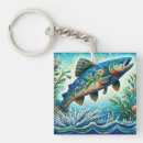 Search for jump keychains Blue