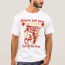Recherche de nouvel an chinois Gong xi fa cai