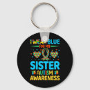 Search for blues brothers keychains Neurodivergent
