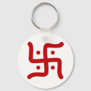 Recherche de indien porteclés Symbole