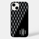 Recherche de dimensionnel iphone coques Géométrique