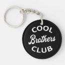 Recherche de suis frère porteclés Brother