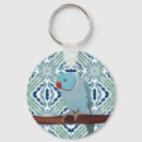 Search for indian keychains Abstract
