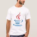 Search for backend clothing Programming