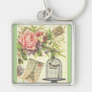 Search for french wedding keychains Eiffel tower