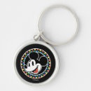 Search for retro mouse keychains Classic mickey mouse