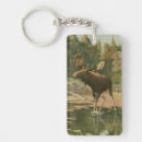 Search for deer hunting keychains Nature