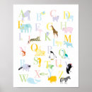 Recherche de animal alphabet posters Tout petits