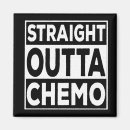 Search for chemo magnets Cancer