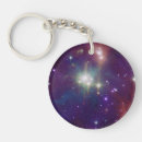 Search for chandra keychains Space