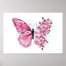 Recherche de papillon japonais art Fleur
