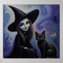 Recherche de empreintes digitales posters Empreinte digitale