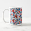 Search for cute fourth of july mugs Patriotic