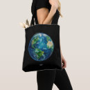 Recherche de sciences de la terre Pour elle