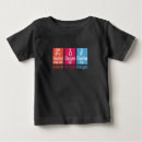 Search for atoms baby clothes Chemistry