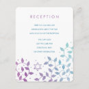 Search for bat mitzvah enclosure cards Watercolor