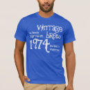 Recherche de race tshirts 40e