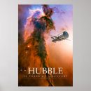 Search for hubble space telescope posters Science