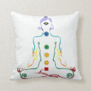 Recherche de chakras coussins Coloré