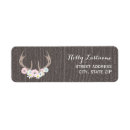 Search for rustic deer return address labels Antlers